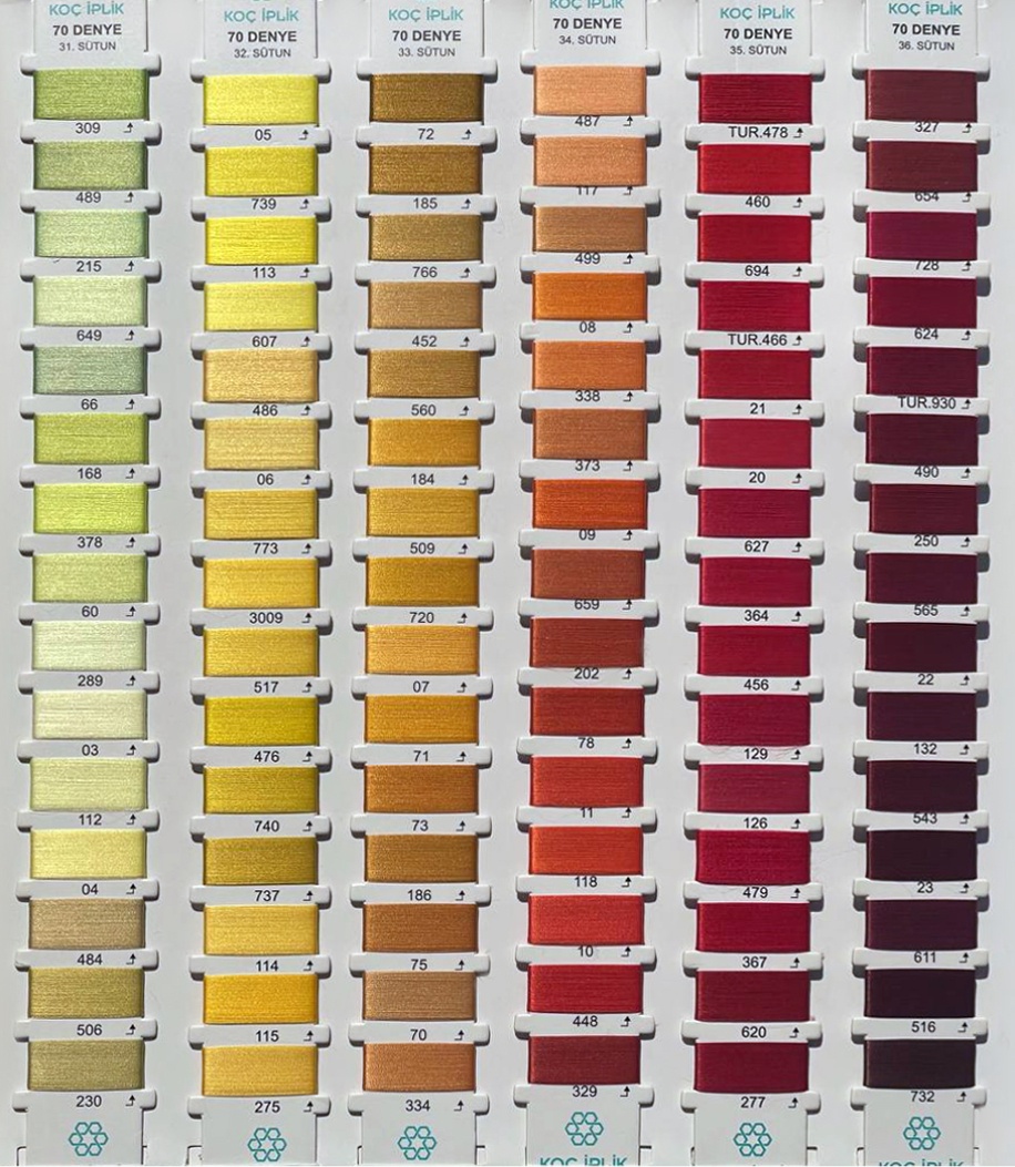 Threads for clothing branding (jacquard) - part 6