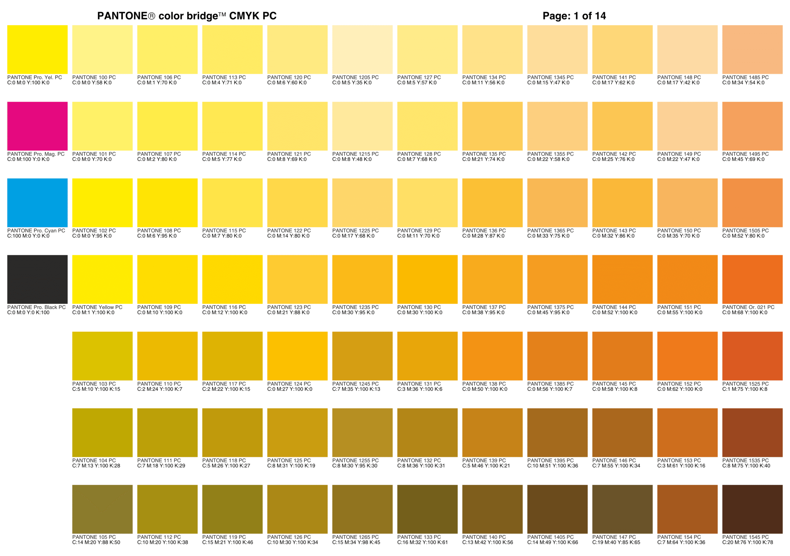 Каталог кольорів Pantone - частина 1